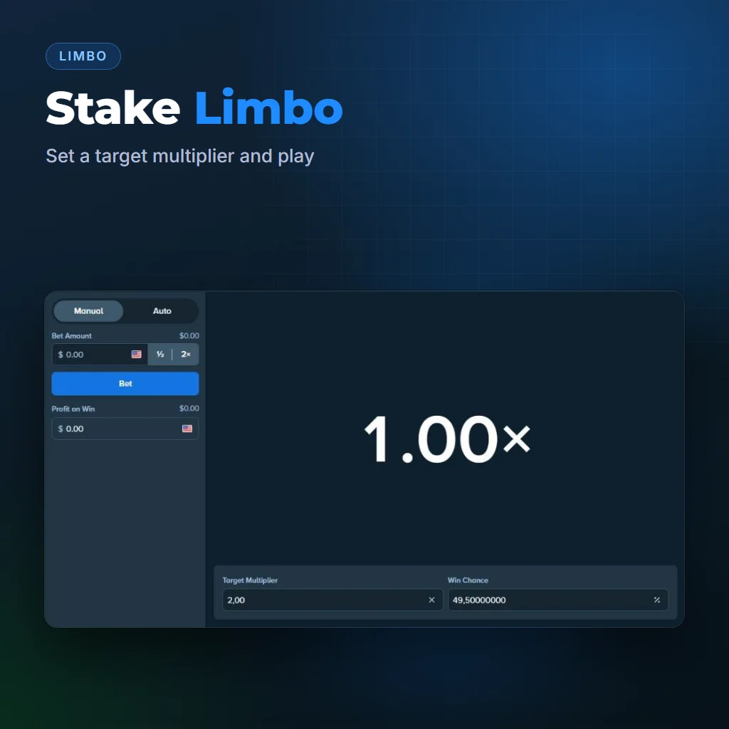 Stake Limbo game with target multiplier and win chance fields
